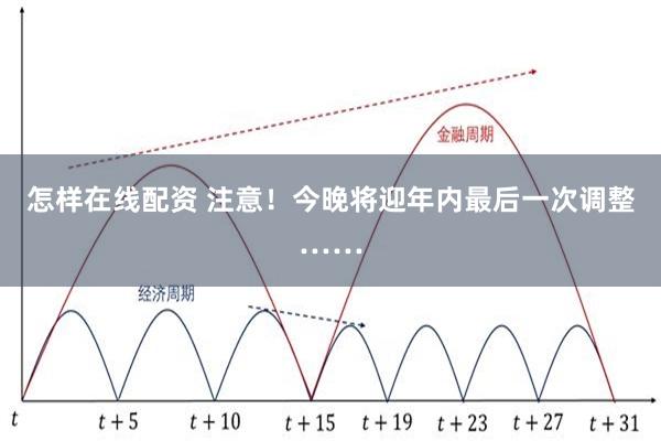 怎样在线配资 注意！今晚将迎年内最后一次调整……