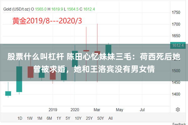 股票什么叫杠杆 陈田心忆妹妹三毛：荷西死后她曾被求婚，她和王洛宾没有男女情