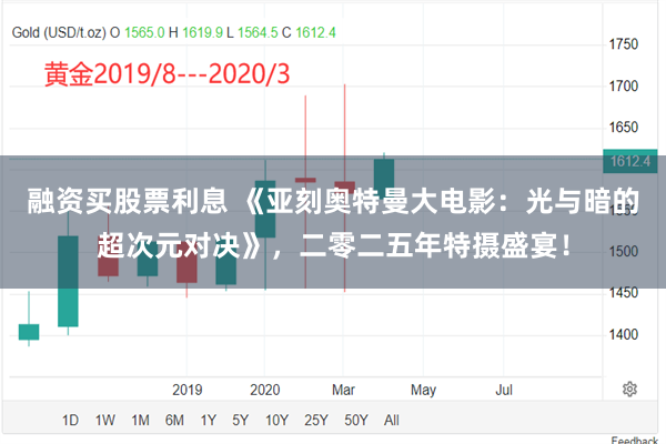 融资买股票利息 《亚刻奥特曼大电影：光与暗的超次元对决》，二零二五年特摄盛宴！