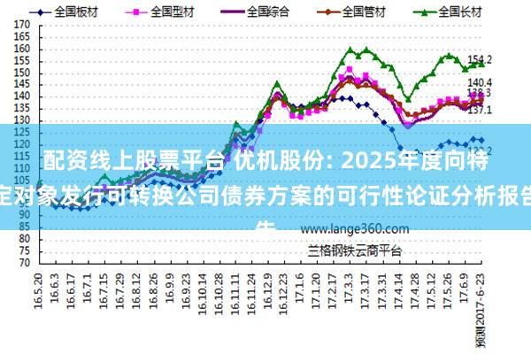 配资线上股票平台 优机股份: 2025年度向特定对象发行可转换公司债券方案的可行性论证分析报告