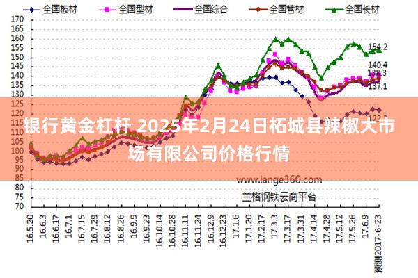 银行黄金杠杆 2025年2月24日柘城县辣椒大市场有限公司价格行情