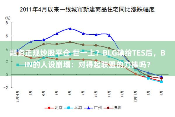 融资正规炒股平仓 世一上？BLG输给TES后，BIN的人设崩塌：对得起联盟的力捧吗？